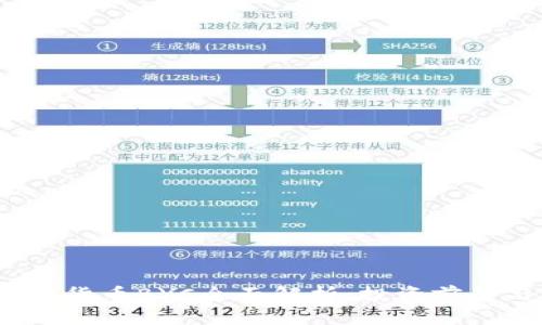 2023年加密货币BYC全面解析：投资前景与市场动态