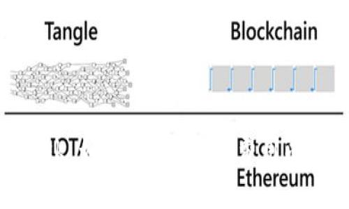 MetaMask 如何设置 Gas 费用以交易效率