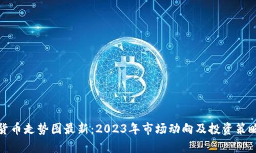加密货币走势图最新：2023年市场动向及投资策略分析