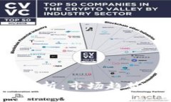 加密货币实盘交易全解析