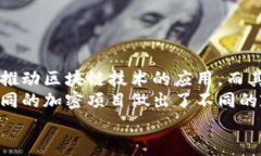   加密货币独角兽：揭示数字货币界的巨头与趋势