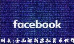 小狐钱包令牌列表：全面